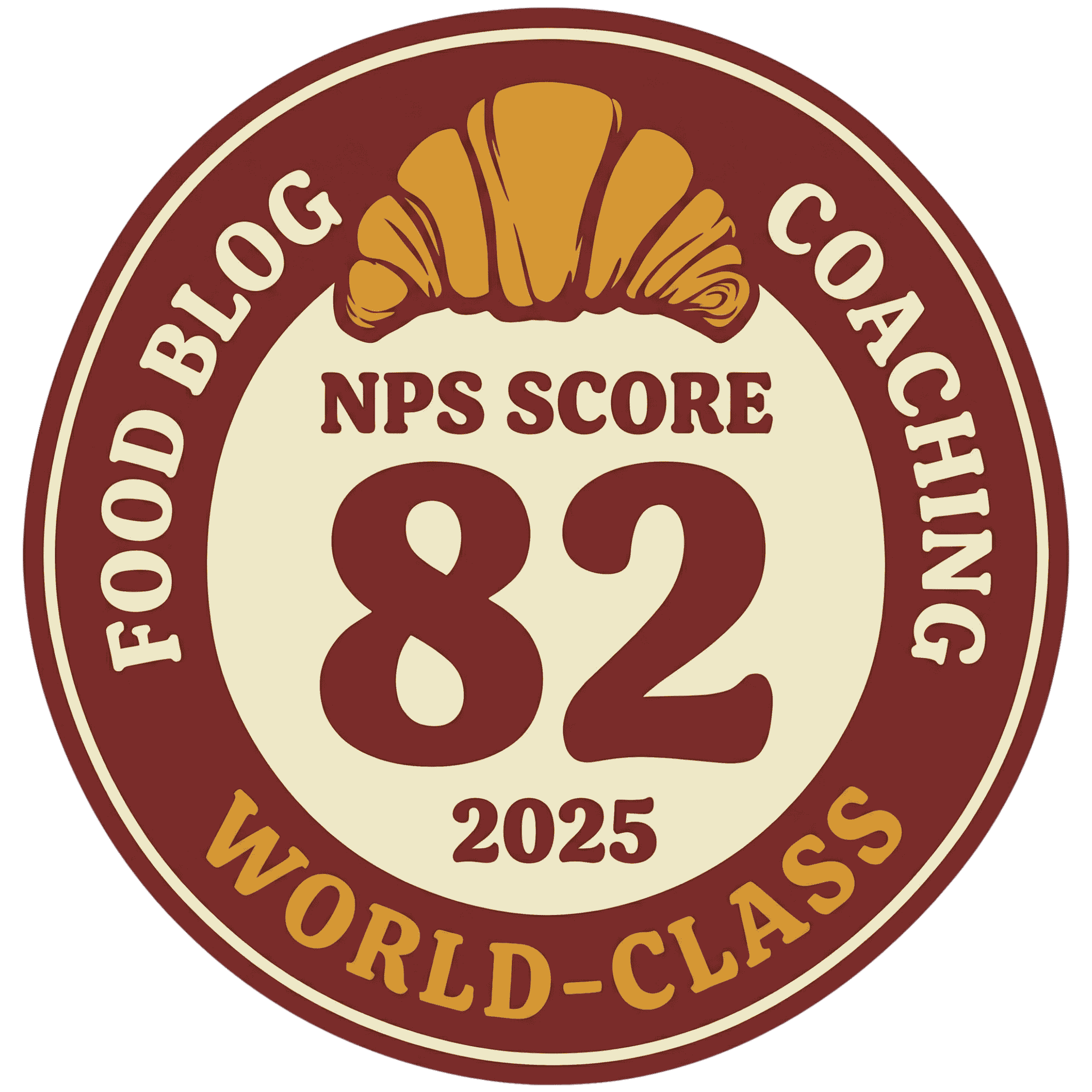 Food blog coaching's 2025 NPS score.